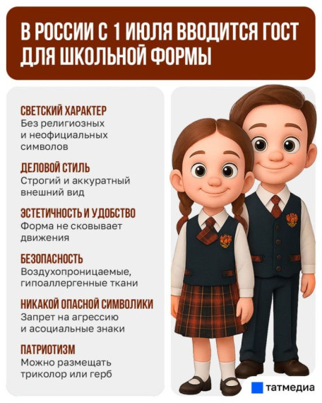 Школьная форма - ГОСТ.
